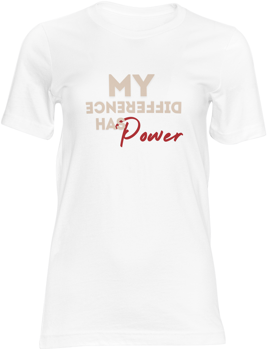 My Difference Has Power